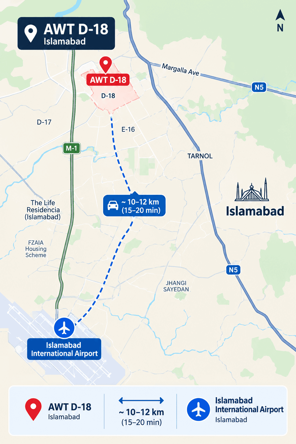 Location map of AWT D-18 Sangjani in Islamabad, showing motorway access and route to Islamabad International Airport